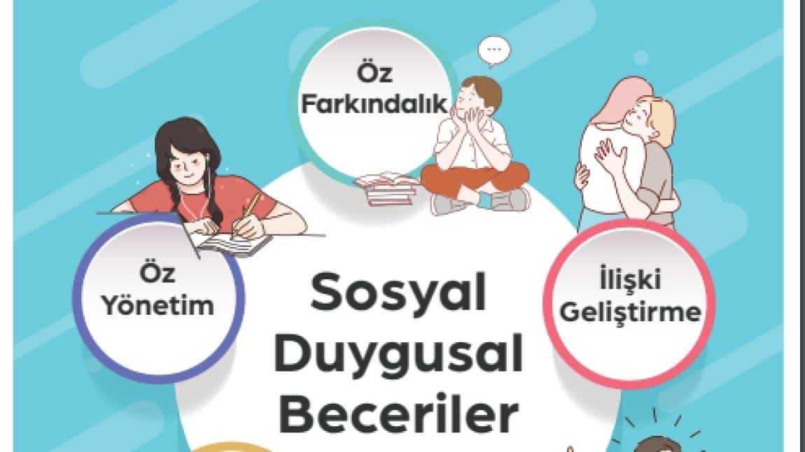 GENEL HEDEF SOSYAL BECERİLER VELİ BROŞÜRÜ